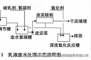 霍福德：这是个漫长的赛季 我们要坚持到底&打出能量